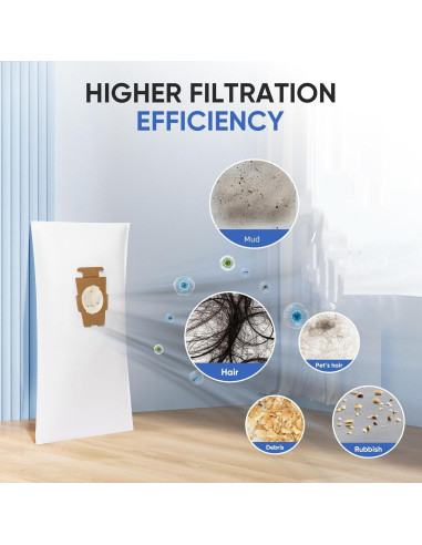 Paquete 12 Bolsas Vacío HEPA LBLVBNEWD 204814 para Aspiradora