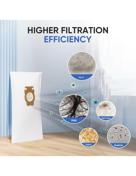 Paquete 12 Bolsas Vacío HEPA LBLVBNEWD 204814 para Aspiradora Paquete 12 Bolsas Vacío HEPA LBLVBNEWD 204814 para Aspiradora