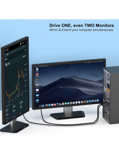 Cable HDMI a VGA Benfei 10 Paquete 1.21 kg 182.88 cm