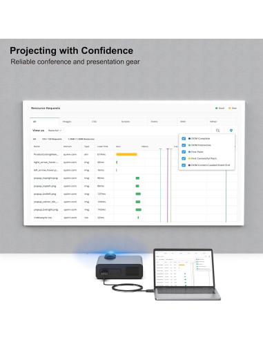 Cable HDMI a VGA Benfei 10 Paquete 1.21 kg 182.88 cm