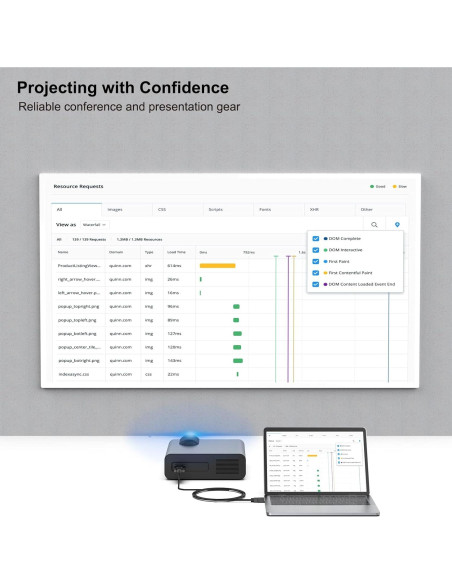 Cable HDMI a VGA Benfei 10 Paquete 1.21 kg 182.88 cm