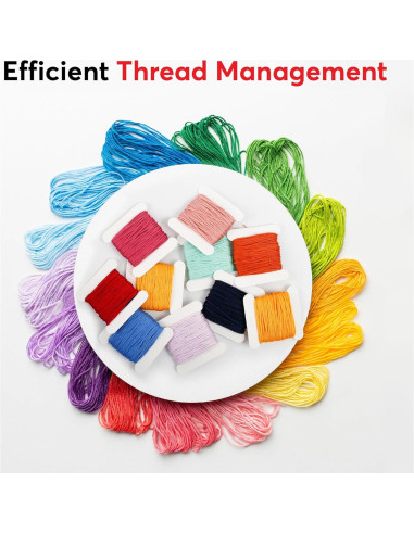 Caja organizadora de hilos Bulk Paradise 17 compartimentos
