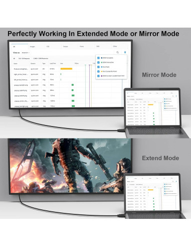 Cable HDMI a VGA Benfei 10 Paquete 1.21 kg 182.88 cm