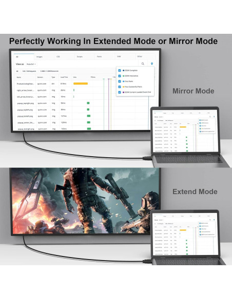Cable HDMI a VGA Benfei 10 Paquete 1.21 kg 182.88 cm