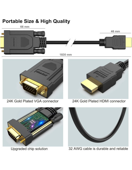 Cable HDMI a VGA Benfei 10 Paquete 1.21 kg 182.88 cm