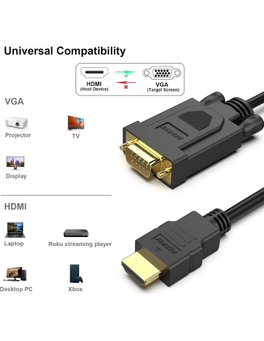 Cable HDMI a VGA Benfei 10 Paquete 1.21 kg 182.88 cm