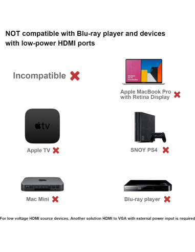 Cable HDMI a VGA Benfei 10 Paquete 1.21 kg 182.88 cm