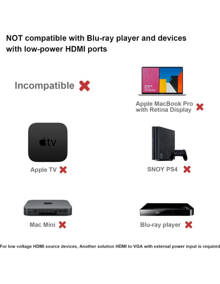 Cable HDMI a VGA Benfei 10 Paquete 1.21 kg 182.88 cm