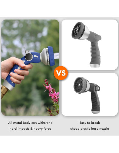 Boquilla de Manguera RESTMO Azul 9 Patrones Rociado Metal