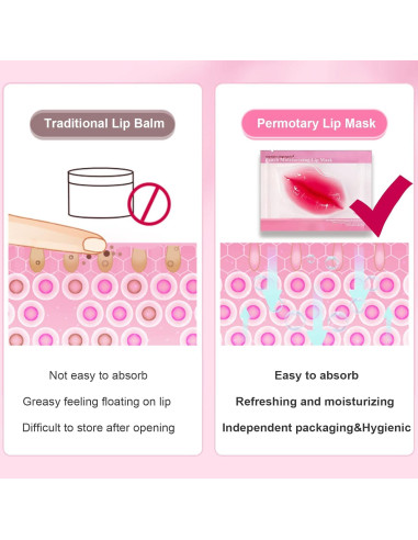 Mascarilla de Colágeno para Labios Permotary 30 Pcs Hidratante