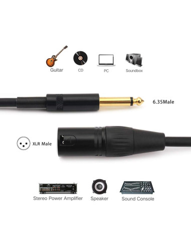 Cable NANYI 6.35mm TS Macho a XLR Macho 3M Audio