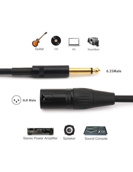 Cable NANYI 6.35mm TS Macho a XLR Macho 3M Audio