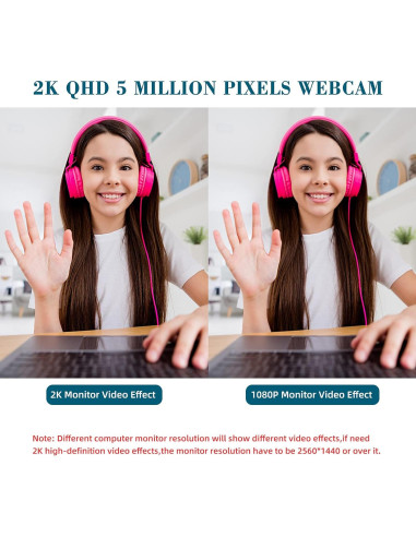 Cámara Web 2K Pulais Septek con Altavoces y Micrófono
