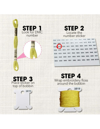 Caja Organizadora de Hilos Epesl - 36 Compartimentos con 120 Bobinas