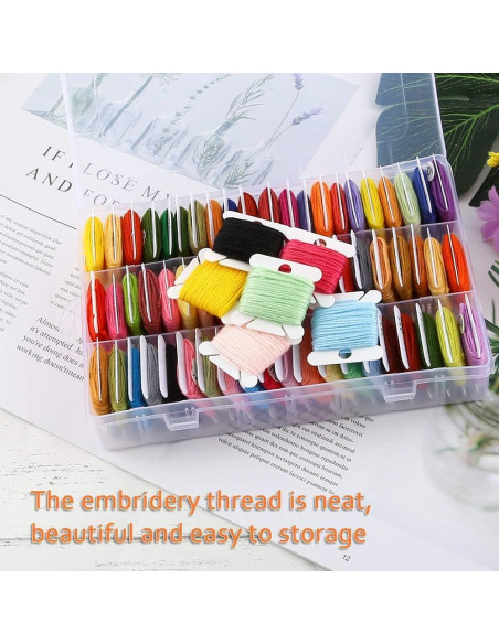 Caja Organizadora de Hilos Epesl - 36 Compartimentos con 120 Bobinas