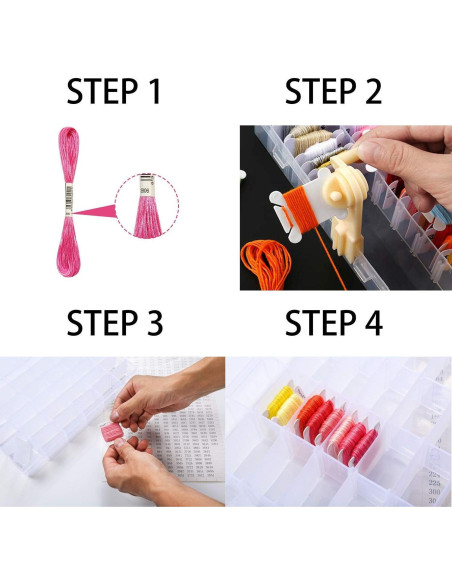 Caja Organizadora de Hilos Epesl - 36 Compartimentos con 120 Bobinas