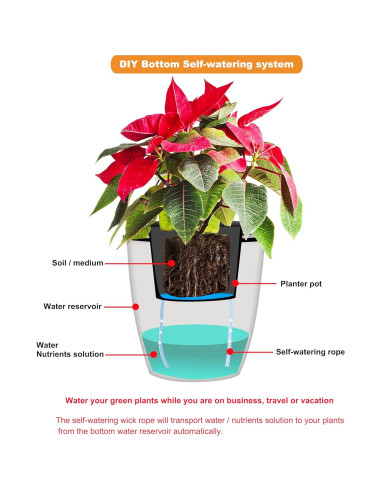 Cuerda de Riego Autorriego ORIMERC 91,44 m 0,64 cm DIY