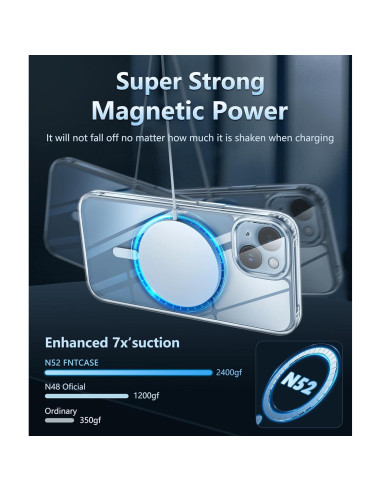 Funda FNTCASE para iPhone 15/14 - Carga Magnética y Protección Militar