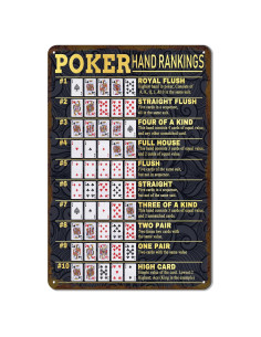 Señal de Metal Retro TREEPERI 30x20 cm Manos de Póker
