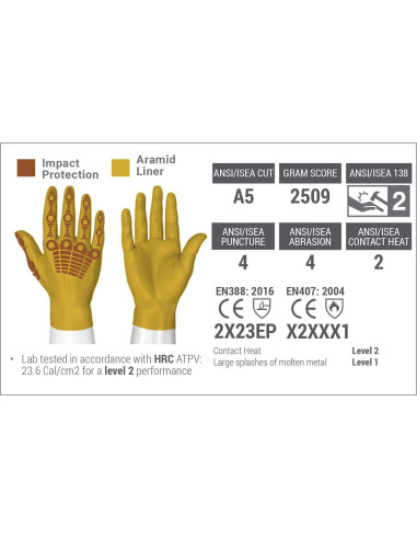 Guantes de trabajo HexArmor Chrome SLT 4060 A5 Pequeño