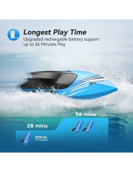 Barcos RC TOLLCY TR10 2Pack Rápidos para Niños 15KMH