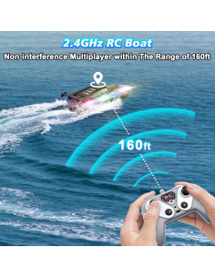 Barco de Control Remoto LED 2.4GHz Hongboxing A3504 2