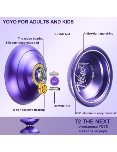 Yoyo Profesional JOLESHARE T2 Aluminio Púrpura + Cuerdas