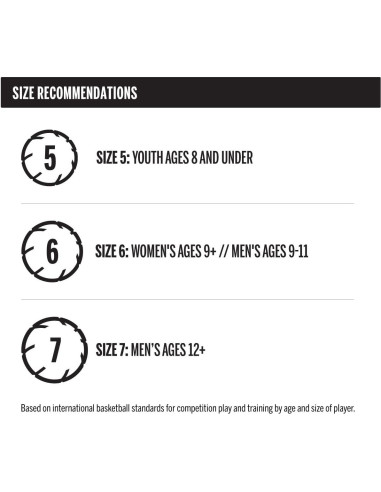 Balón de Baloncesto WILSON NBA Denver Nuggets Tamaño 7