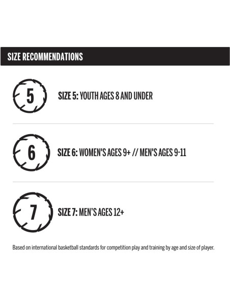 Balón de Baloncesto WILSON NBA Denver Nuggets Tamaño 7 Balón de Baloncesto WILSON NBA Denver Nuggets Tamaño 7