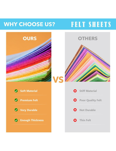 40 Hojas de Fieltro Loyisal 10.16cm x 10.16cm Colores Variados