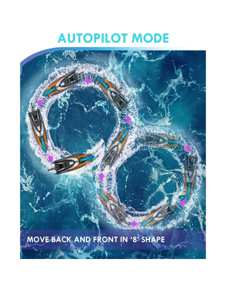 Barco RC AlphaRev R308MINI 2 Paquetes 32 km/h