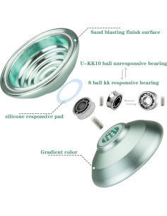 Yoyo Profesional WATIEOBOO Metal No Responsivo Azul Claro 2