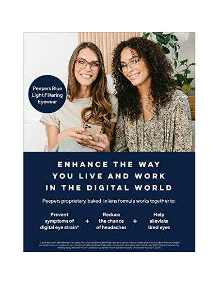 Gafas de Lectura Peepers Limelight Azul Bloqueo 50mm