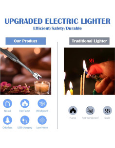 Encendedor Eléctrico Recargable USB-C RSBYE 360 Flexible Negro 2