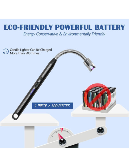 Encendedor Eléctrico Recargable USB-C RSBYE 360 Flexible Negro