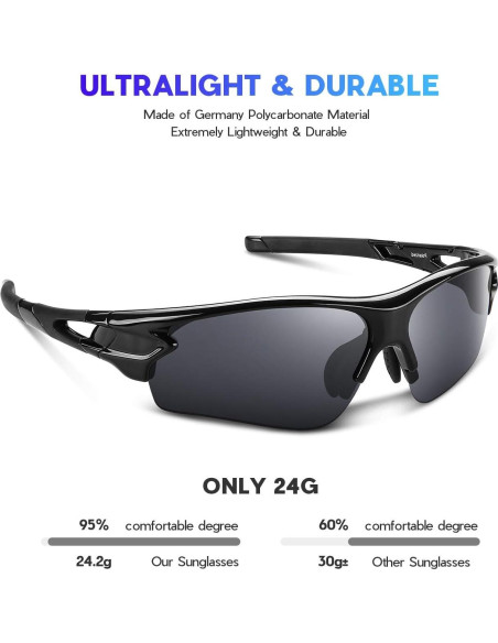 Gafas de Sol BEACOOL 7189 Polarizadas UV400 para Deportes Gafas de Sol BEACOOL 7189 Polarizadas UV400 para Deportes