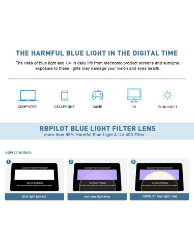 Gafas Redondas de Metal Oro UV400 para Luz Azul 1.5x