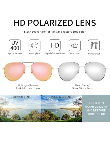 Gafas de sol oversized SUNGAIT - Lentes polarizados UV 100%