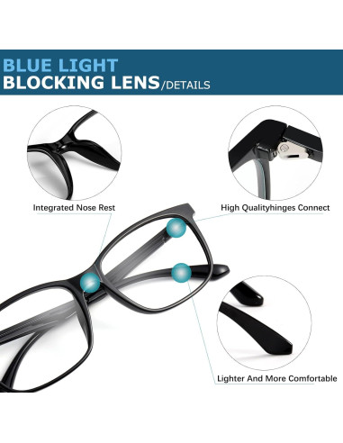 Gafas bloqueadoras de luz azul Oilway para hombres y mujeres