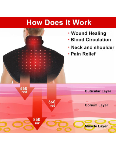 Terapia de Luz Roja Inalámbrica TIAXU para Hombro y Cuello