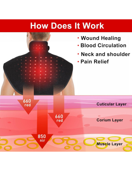 Terapia de Luz Roja Inalámbrica TIAXU para Hombro y Cuello Terapia de Luz Roja Inalámbrica TIAXU para Hombro y Cuello
