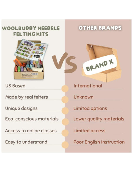 Kit de Fieltro de Aguja Woolbuddy para Principiantes - 16 Piezas