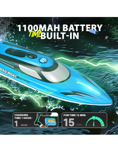 Barco RC BEZGAR HJ815 35,56 cm 25 KMH Azul para Niños y Adultos