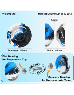 Yoyo Profesional HKSOD Challenger I Metal Negro Azul 2