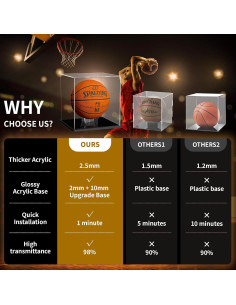 Estuche de exhibición de baloncesto XINISS 28x28x29 cm 2