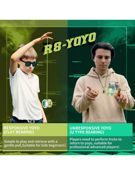 Yo-yo Profesional WATIEOBOO R8 Metal para Principiantes