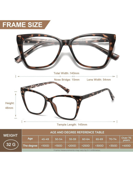 Gafas de lectura LKEYE ojo de gato 2.5D paquete de 2
