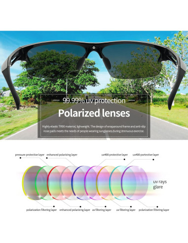 Gafas de sol deportivas Joopin UV400 polarizadas unisex
