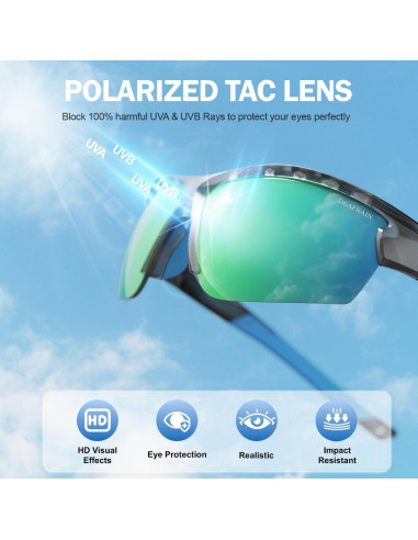 Gafas de sol deportivas DEAFRAIN TR90 polarizadas para ciclismo
