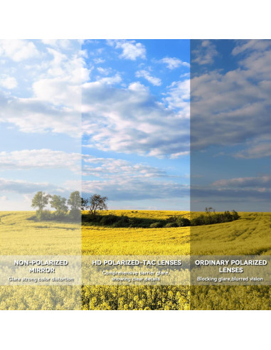 Gafas de Sol BEACOOL Polarizadas UV400 Unisex Negro Mate Rojo